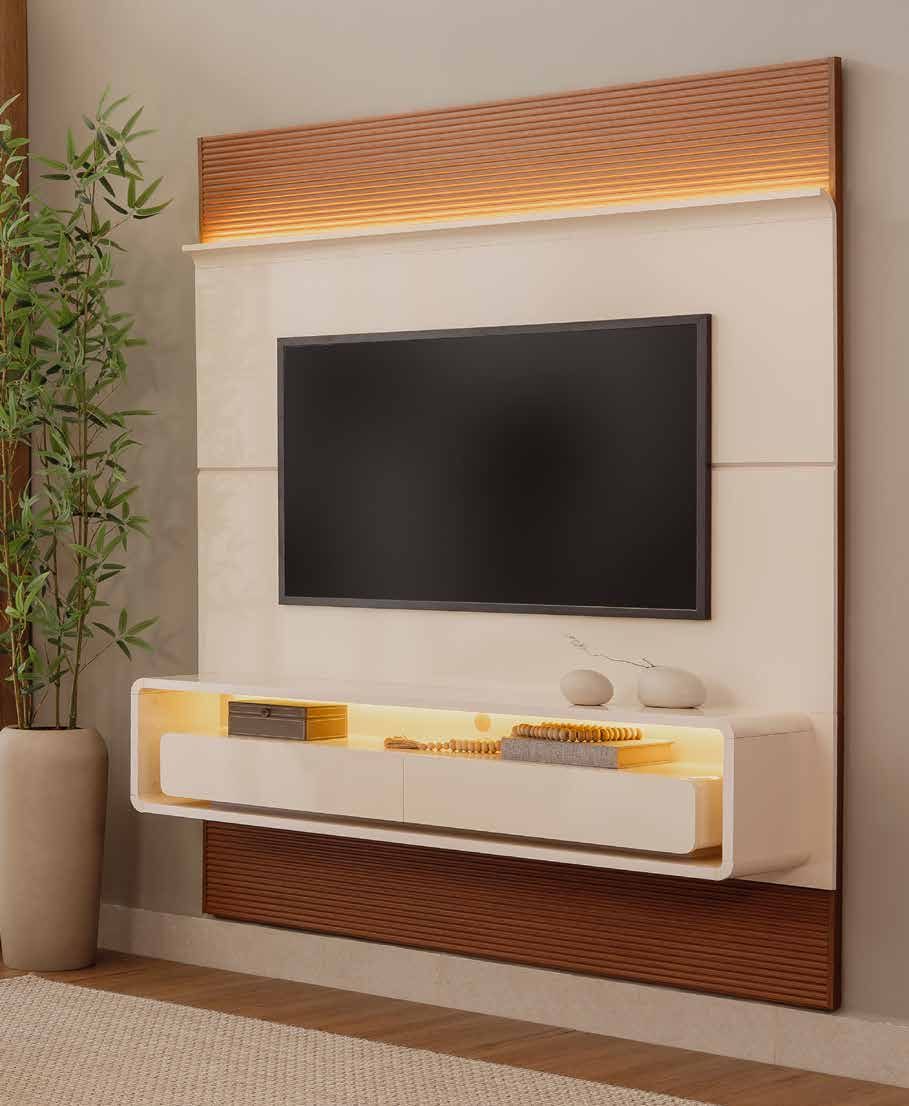Painel Taylor